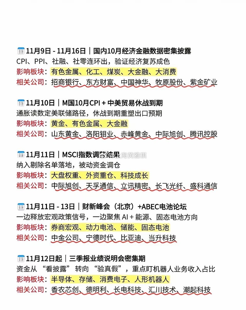 11月大A大事分享。以上内容仅个人整理分享，不构成任何建议！ ​​​