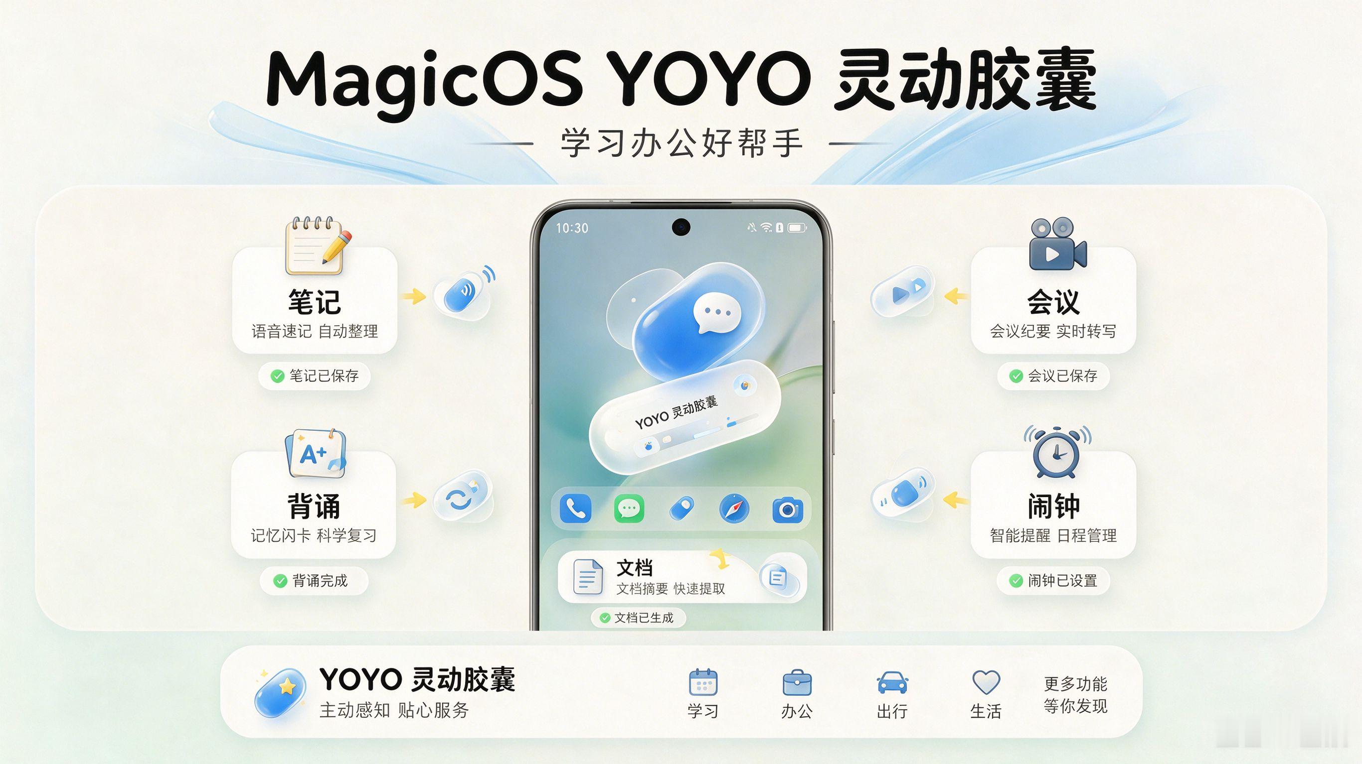 MagicOS月月新万事找YOYOYOYO灵动胶囊｜学习办公版✨▫️笔记小胶囊?