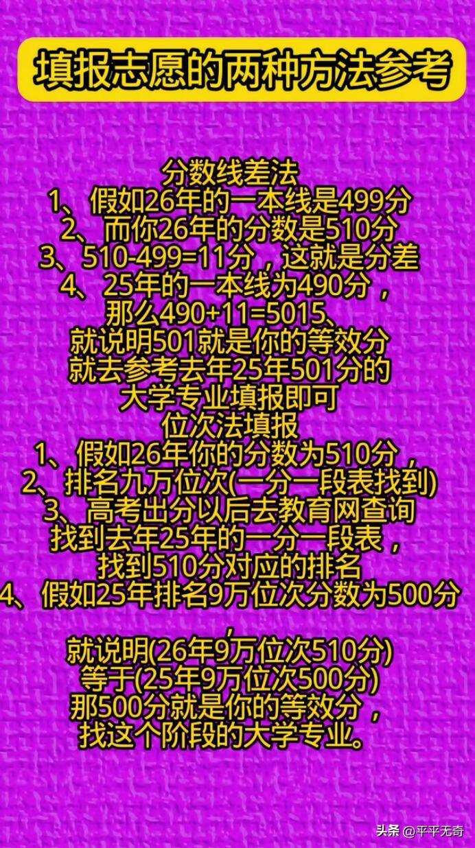 填报志愿可是高考后的头等大事，选对了分数才能发挥最大价值。这里有两种填报方法供参