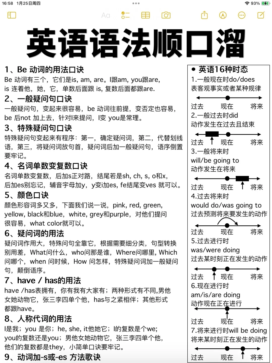 基础差救星！51条！这个语法顺口溜太顶了！