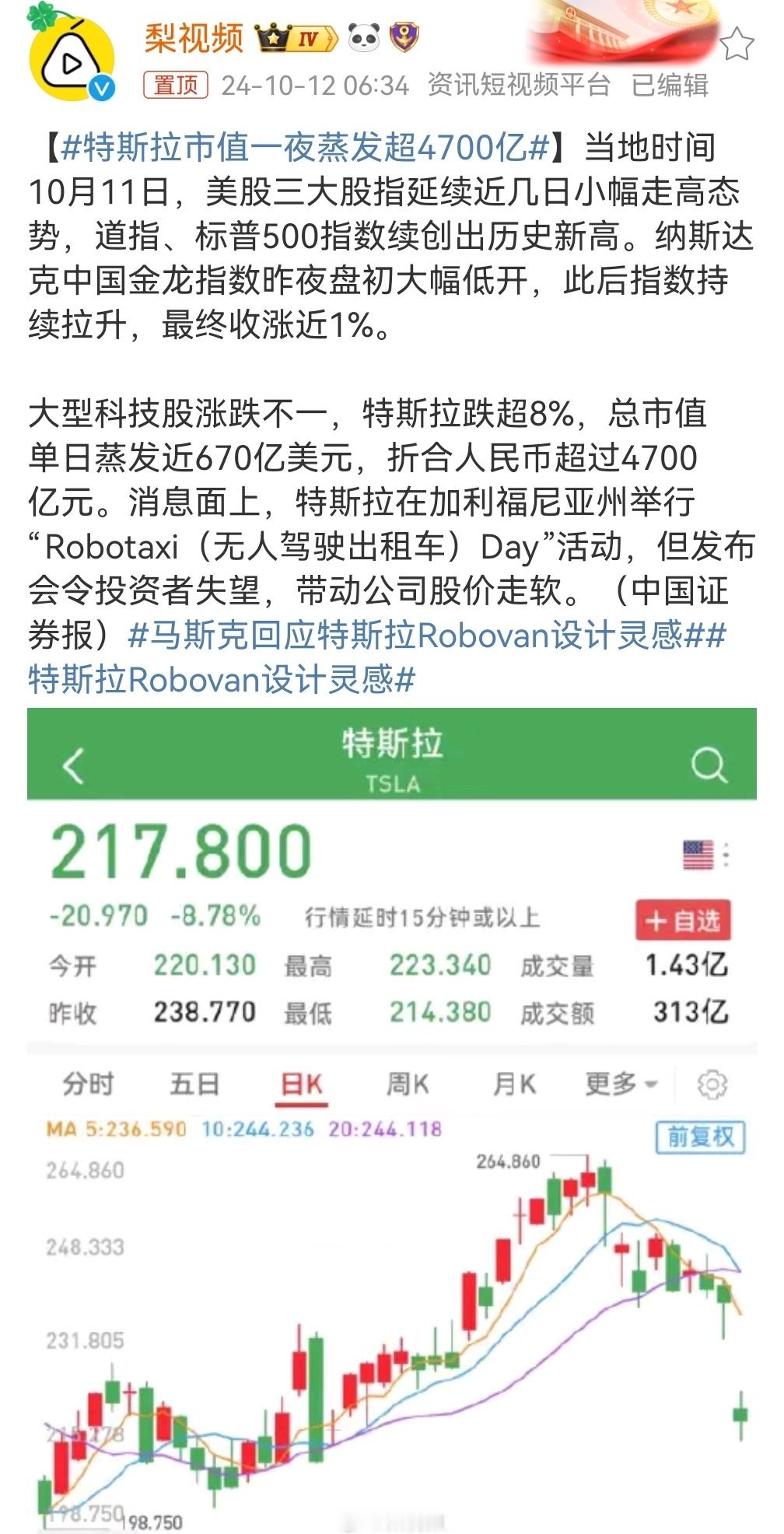 #特斯拉市值一夜蒸发超4700亿#没事儿，明天马斯克一条惊爆的推文，直接拉回来！