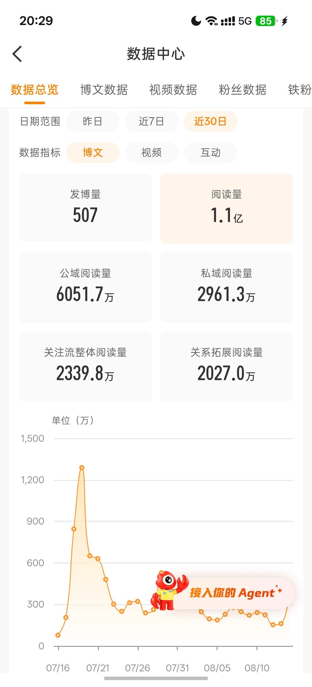我的大追追马上要掉了