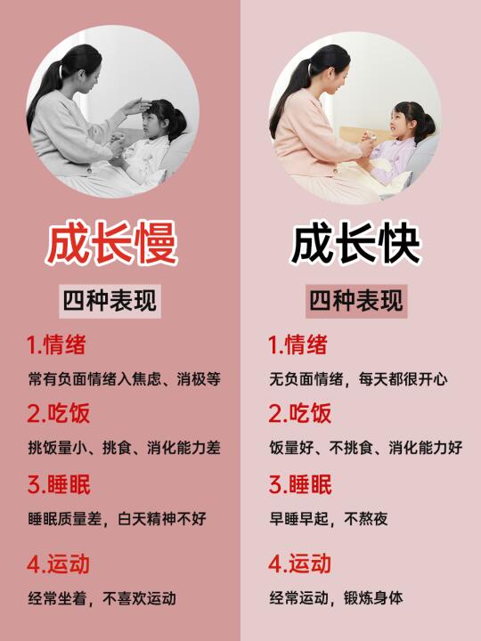 天呐，原来判赖氨酸选错真的就是智商税！