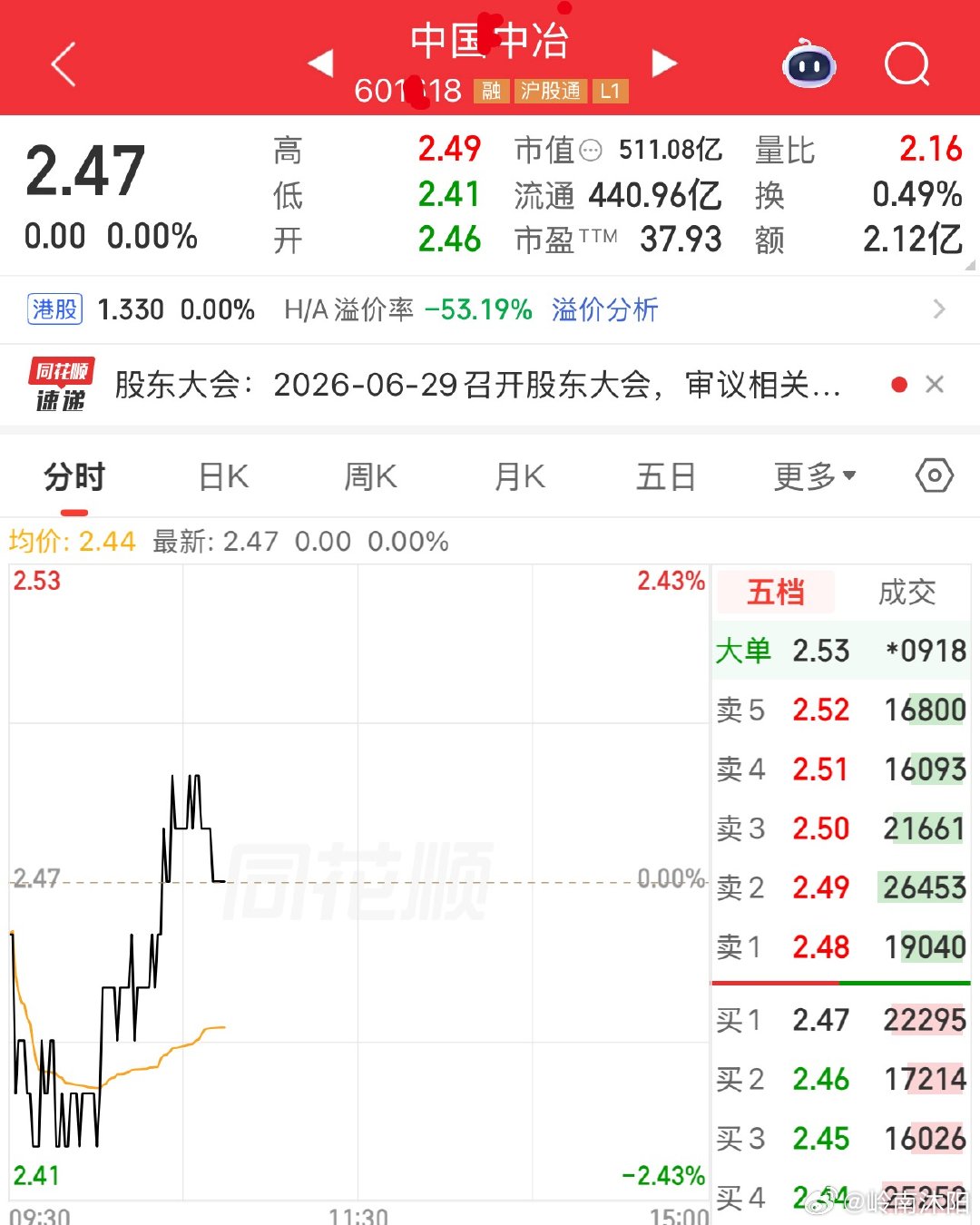 新建仓位。 