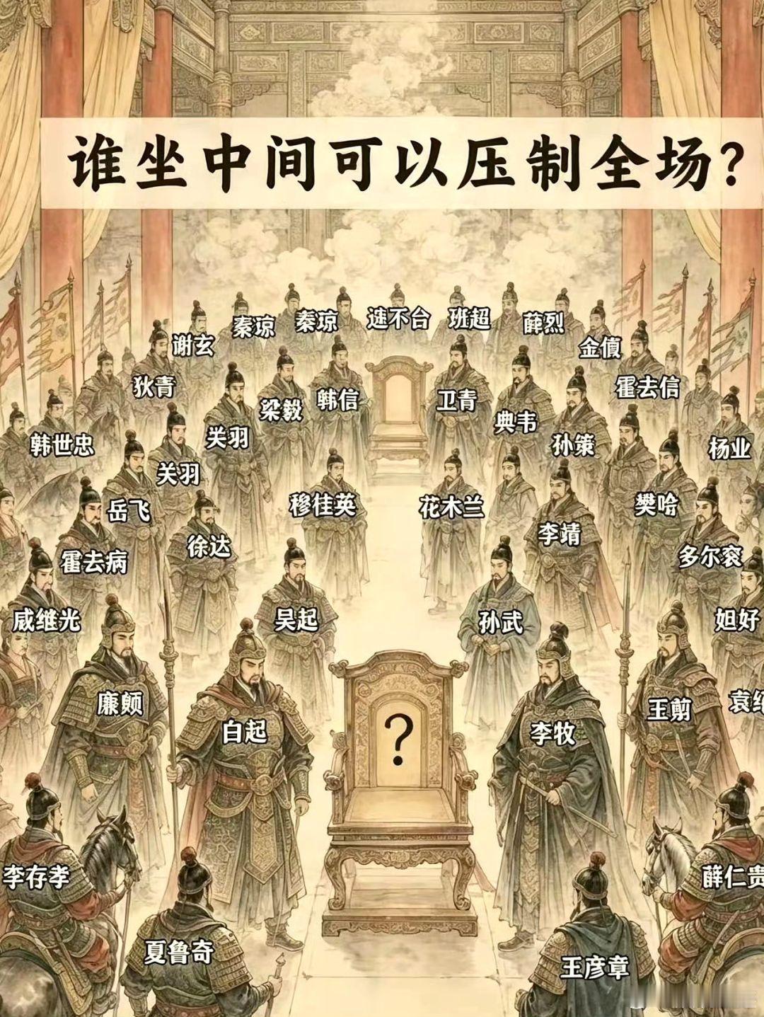 当历代武将汇聚一起，谁能压制全场？ ​​​