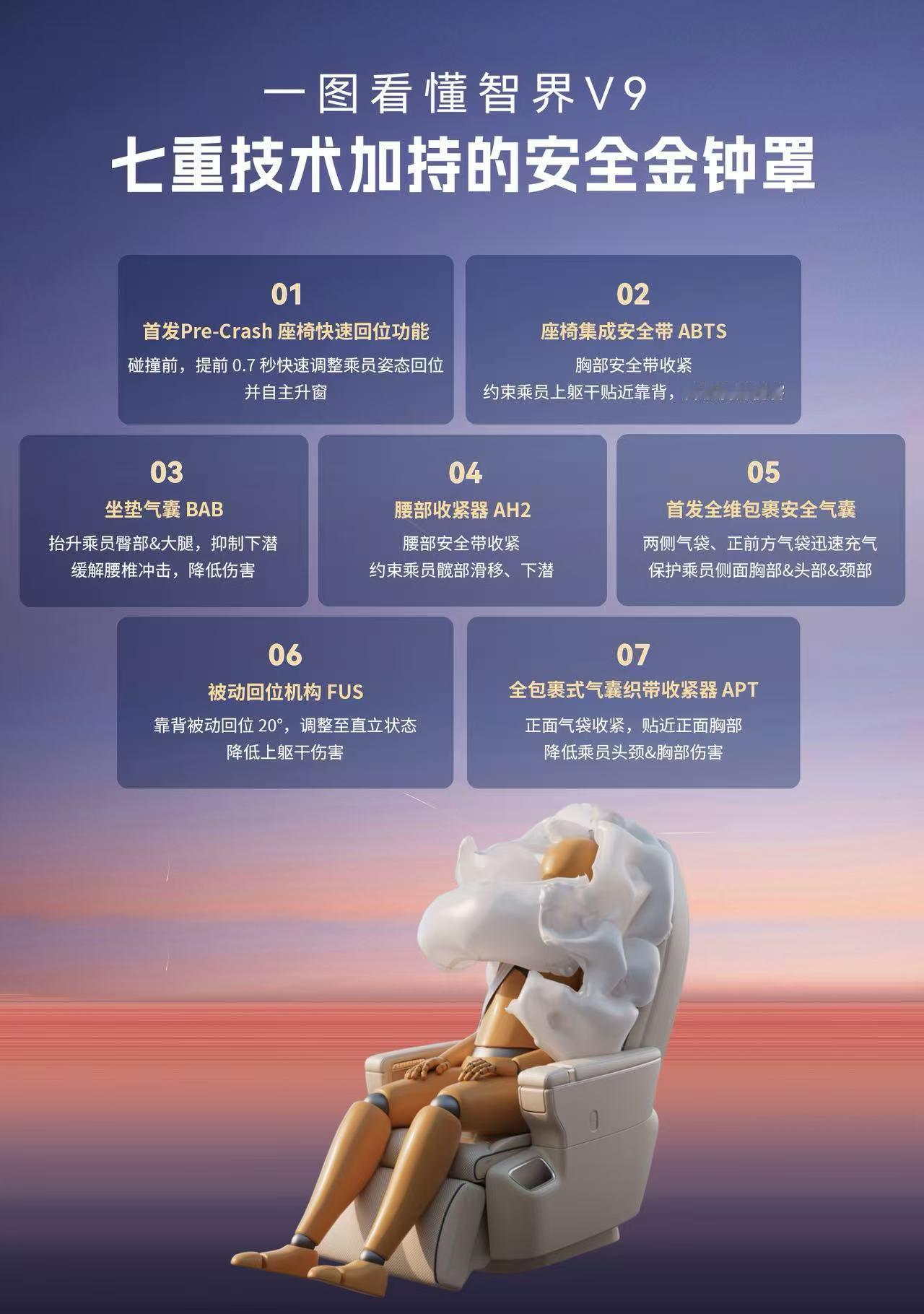 智界V9今天正式上市，售价38.98万——51.98万，从一个准车主的角度来看，