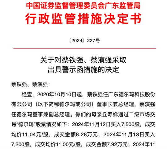 德尔玛董事长蔡铁强等被证监会出具警示函