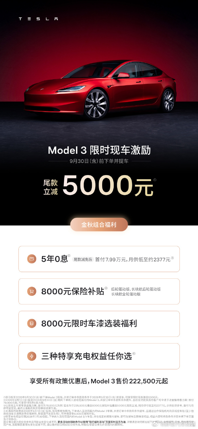 胖哥汽车频道[超话]特斯拉降价 冲么各位？大V聊车 ​​​