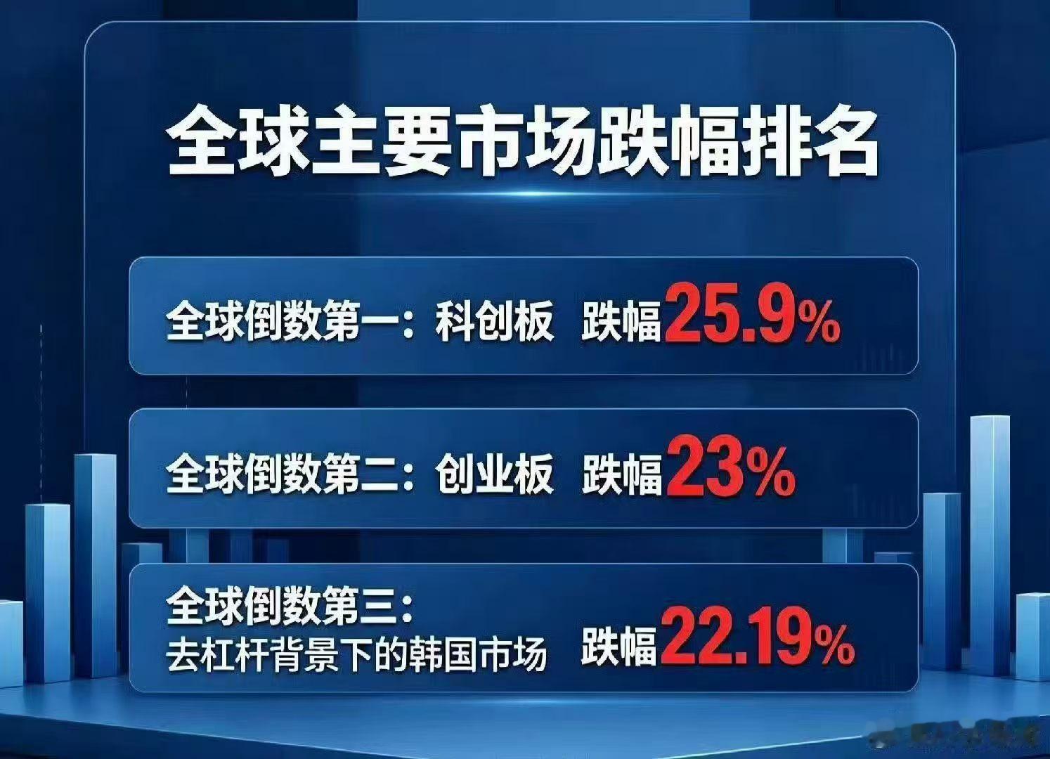 没想到 