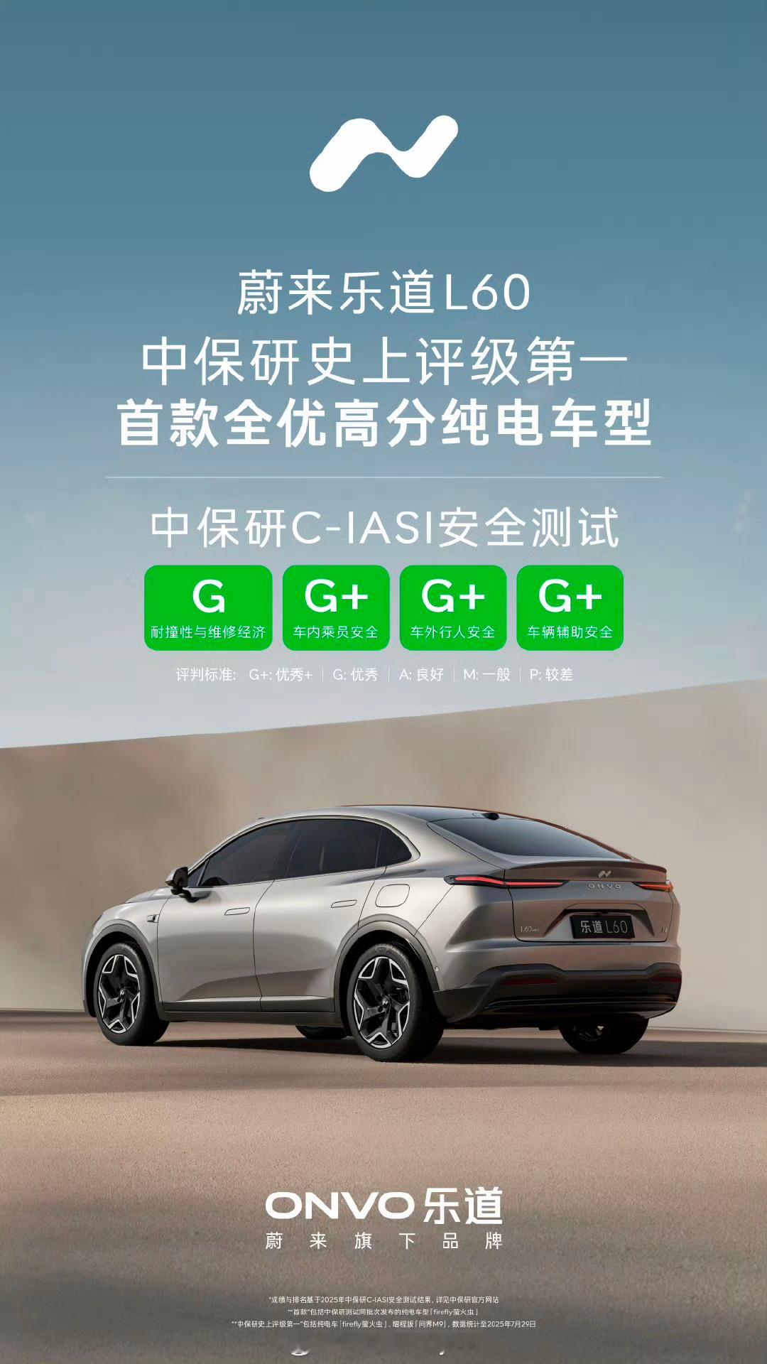 乐道L60获得中国保险汽车安全指数（C-IASI）全优评价，史上最佳!耐撞性与维