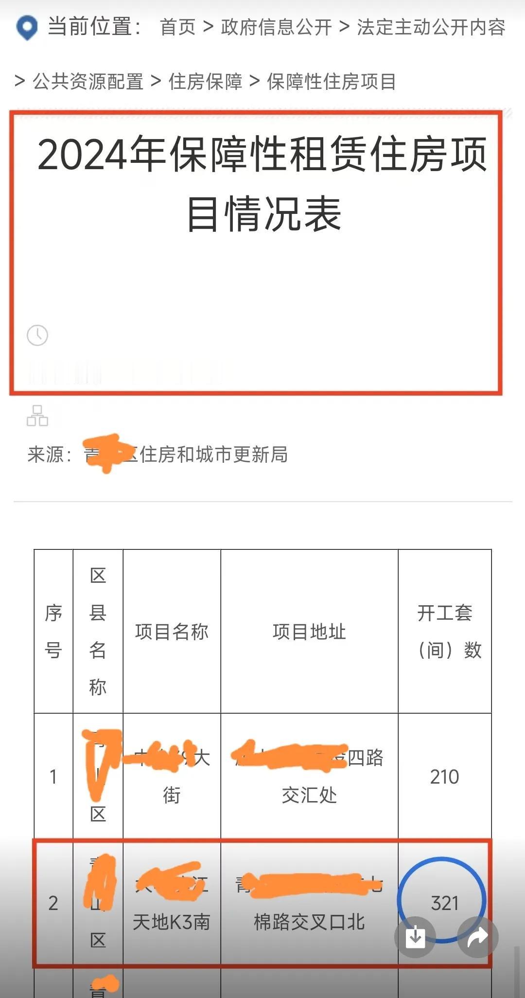 房价破万，直冲千位。
入住九年的一栋楼，50套空房同时装修，前后左右，上上下下立