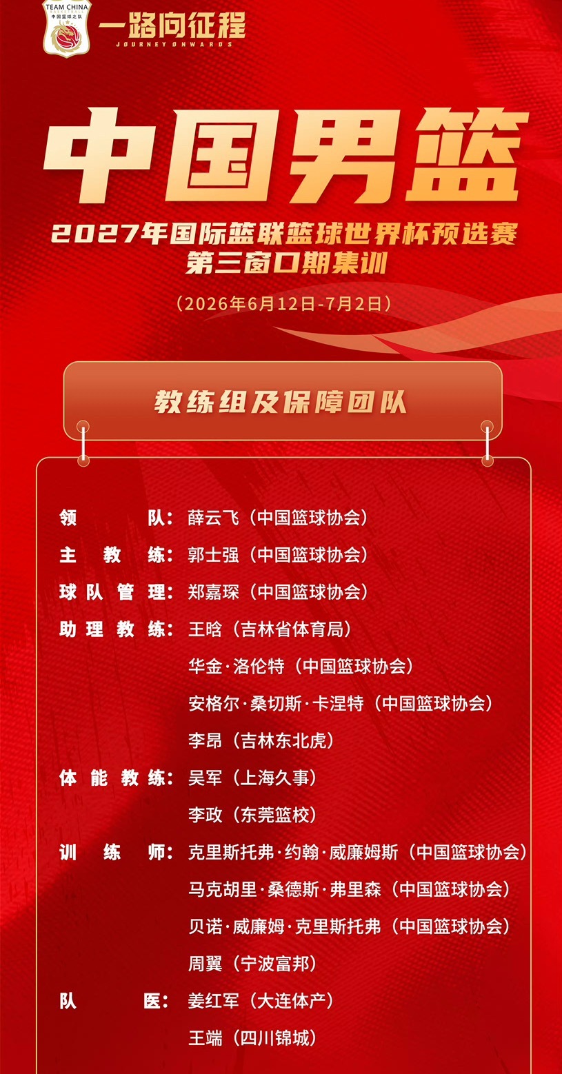 中国男篮公布最新一期集训名单，备战世界杯预选赛第三窗口期：开拓者队杨瀚森回归，前