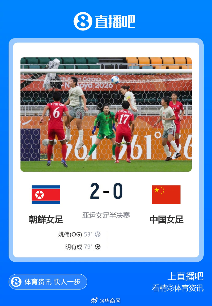无缘决赛！中国女足0-2负朝鲜 #中国女足0比2朝鲜女足#中国女足定位球两度丢球