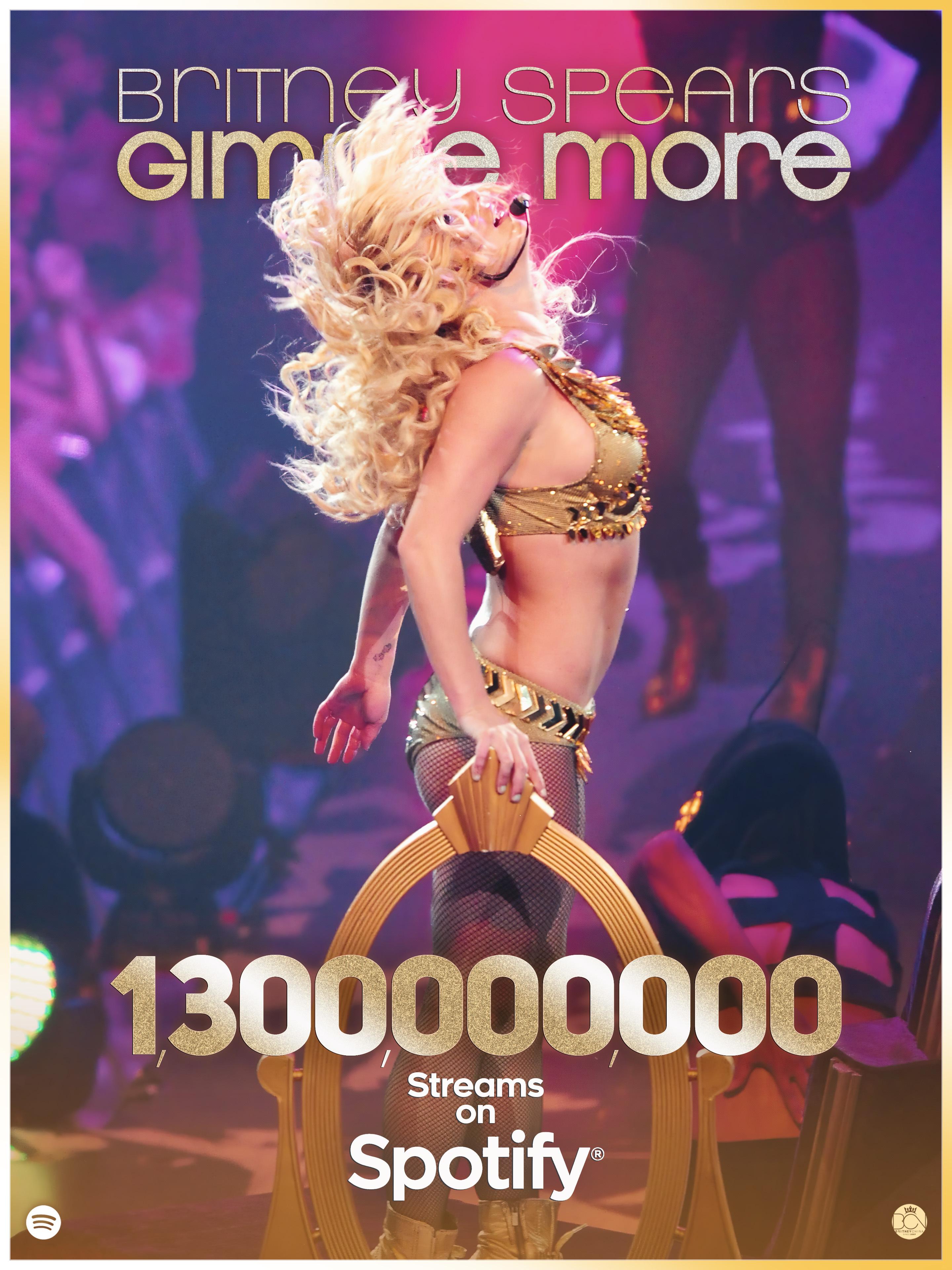 极尽张扬流行奇观Gimme More 在Spotify书写13亿串流新纪录。 