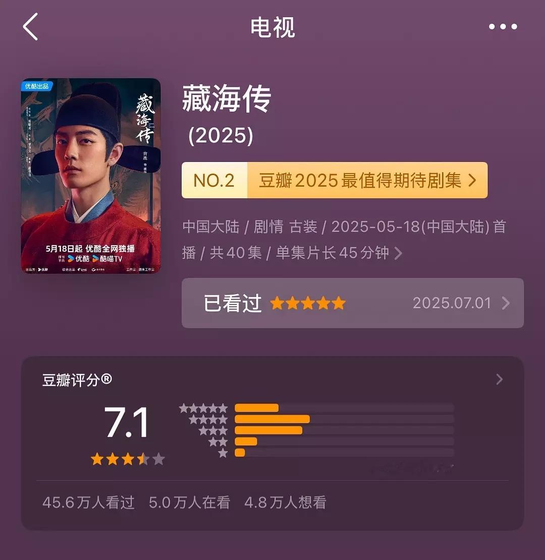 藏海传打分人数破五十万，什么水平？ ​​​