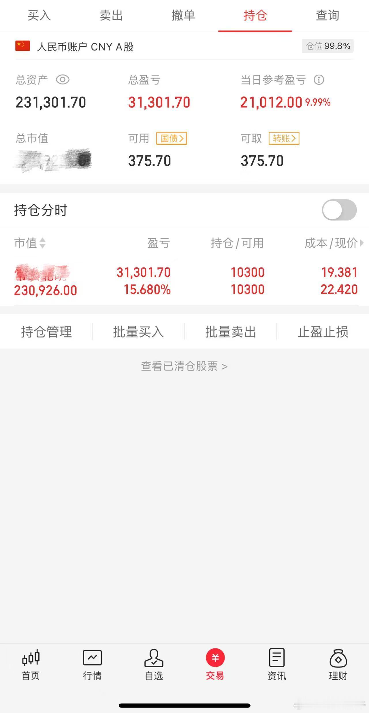 财经  股票  新年新气象，新开账户200000第2天资金：231301.7今日
