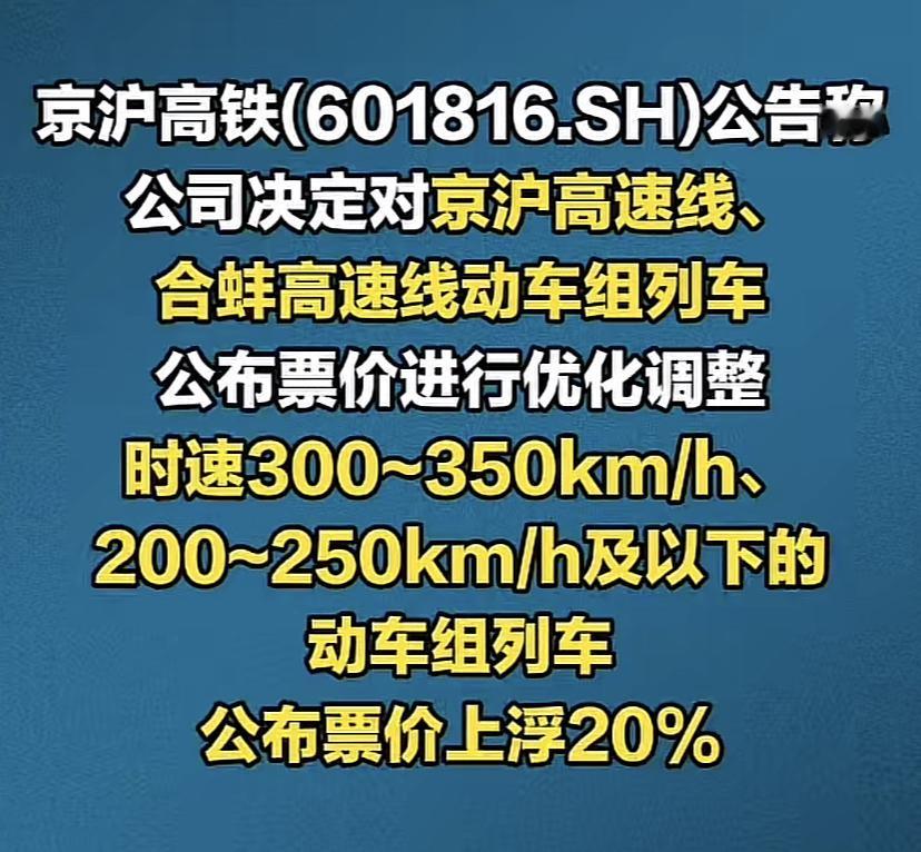 京沪高铁发布公告，对京沪高速线、合蚌高速线动车组票价进行调价，涨幅20%！从北京
