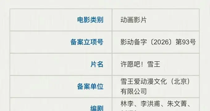 通过备案！蜜雪冰城首部动画电影真的要来了