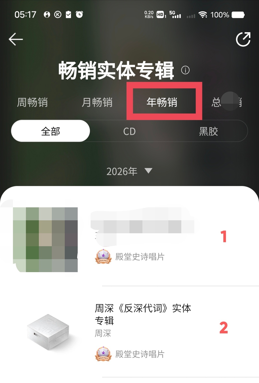 周深周深实体专辑销售额破7000万 🎉🎉🎉实体专辑榜排名更新🎉🎉🎉?