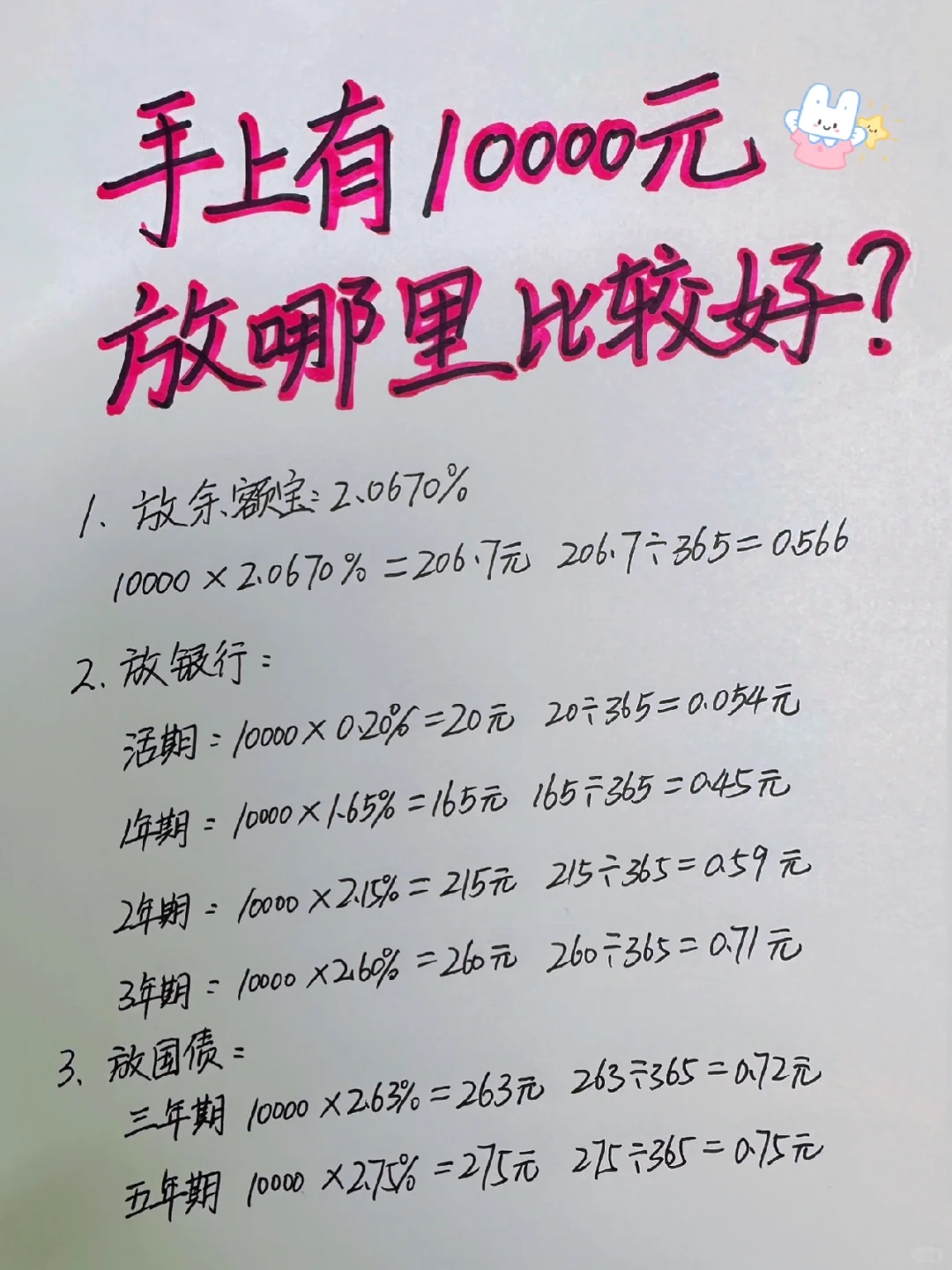 手里有10000元，放哪里比较好？你会放在哪里？