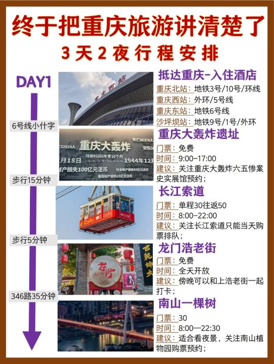 重庆3天2夜保姆级行程，跟着走一点儿也不踩