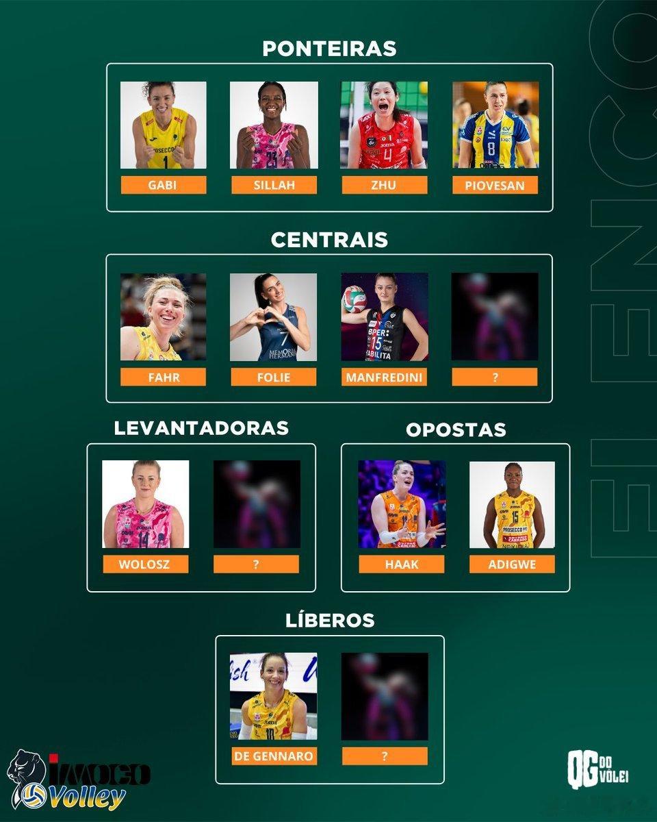 朱婷  科内新赛季预计阵容世界女排新闻朱婷留洋第八季