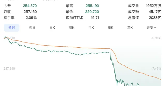AI新“血案”：繼印度IT之后，IBM成最新“受害者”