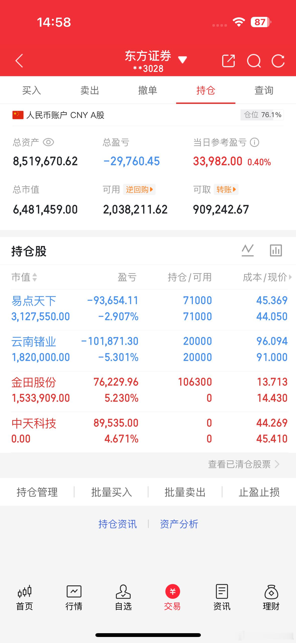 天天姐持仓云南今天t了之后就没有补了看看明天易点天下明天不行准备割了金田股份大家