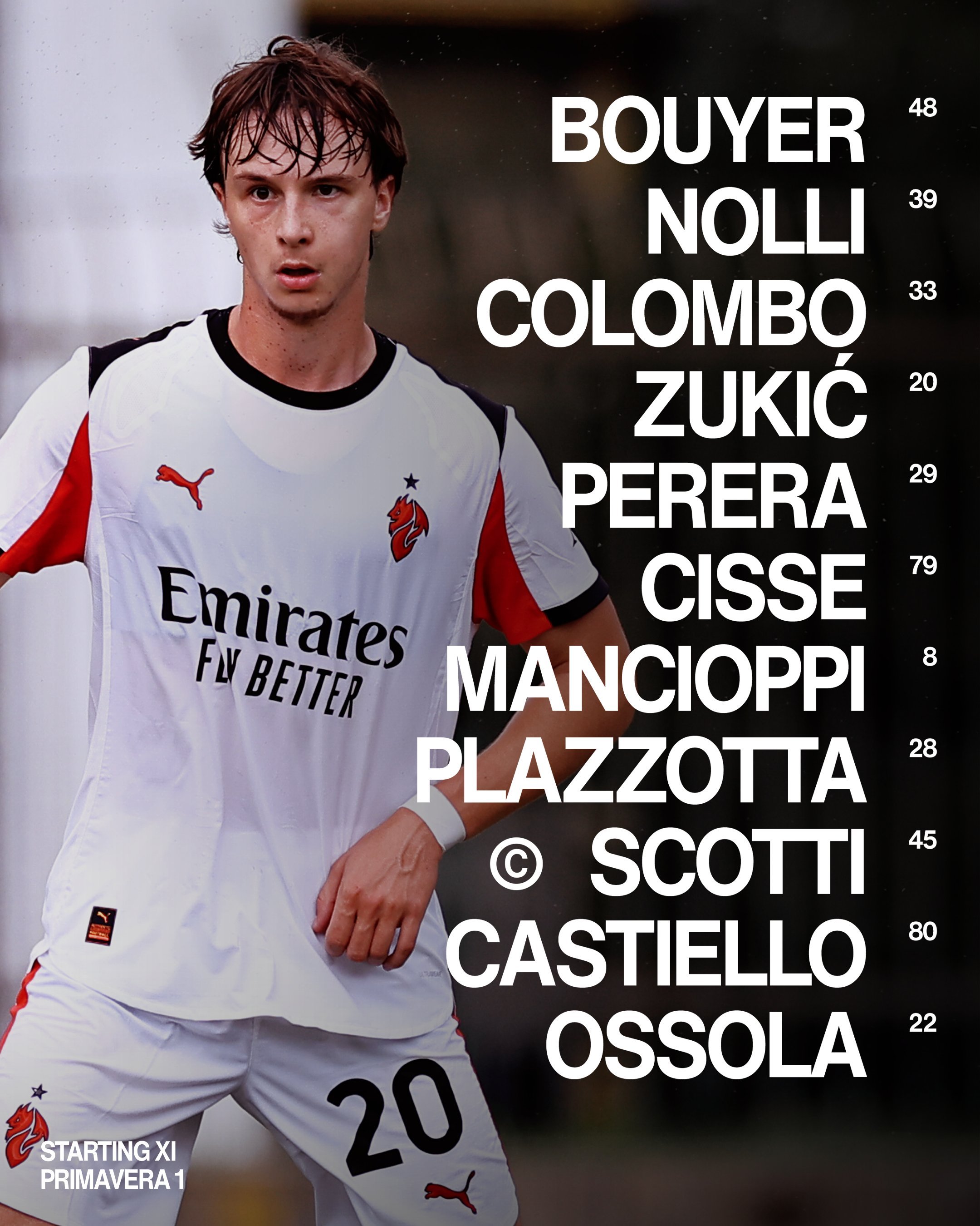 【首发阵容】  预备队联赛第12轮：🔴⚫️ 米兰预备队客场vs佛罗伦萨预备队，