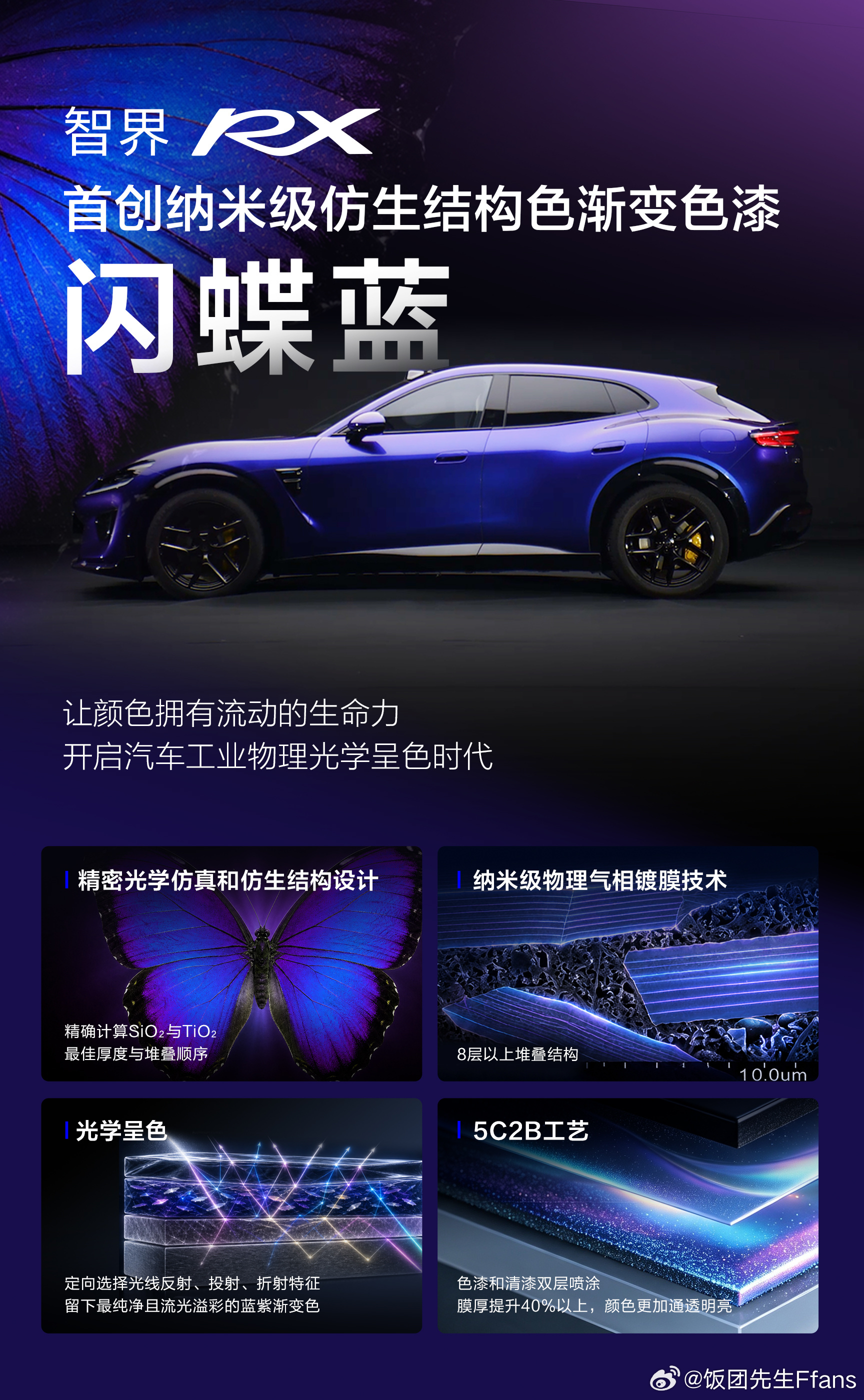 “P20系列极光闪蝶”智界rx 