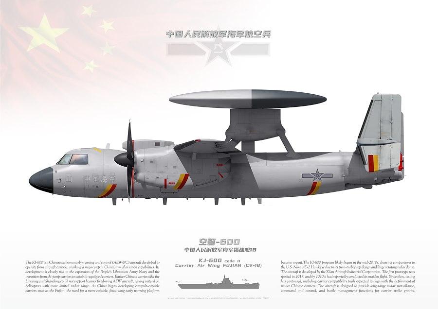 KJ-600正侧面信息卡。