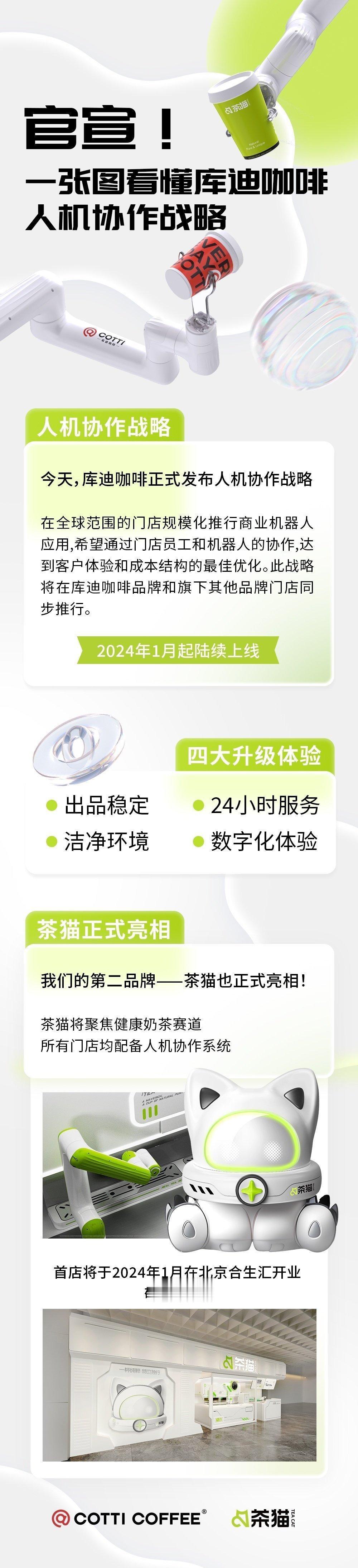#当咖啡机器人变成新型打工人# 

既然在飞机上看环球时报的时候还看到了库迪咖啡
