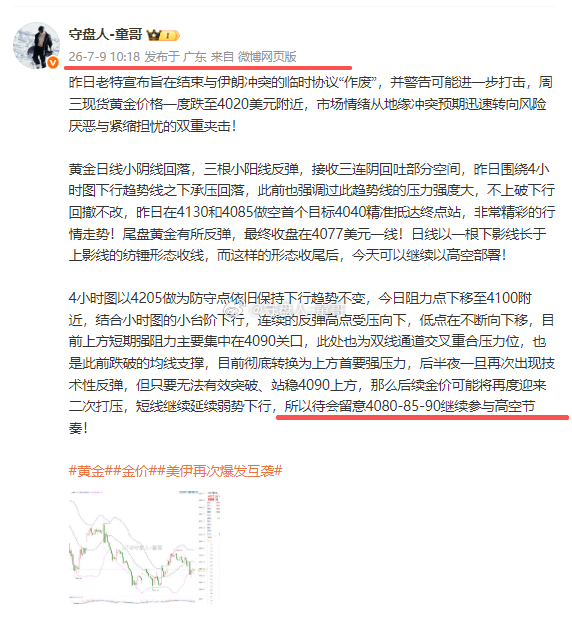 黄金4082空，抵达4054，首斩280点，掌声安排！！👏要不都说咱最宠你们，