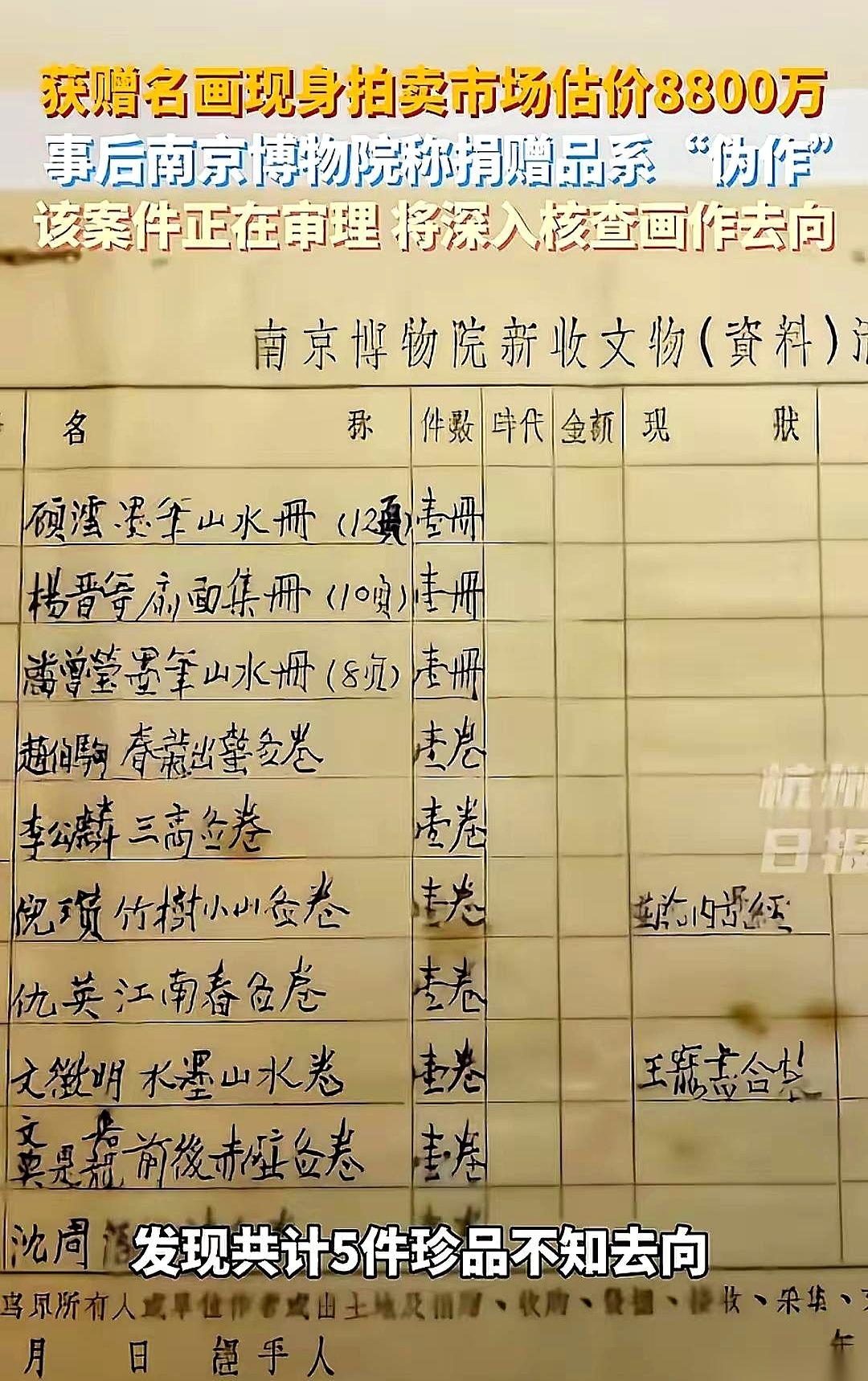 我跟你讲，有些事儿，简直不敢信。
仇英的《江南春》，北宋赵光辅的《双马图》，还有