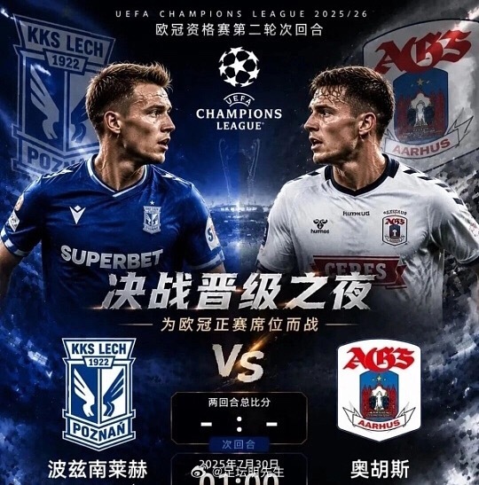欧冠资格赛次回合来袭！波兹南面对奥胡斯能否延续首场火热状态成功拿下？欧冠：阿拉木