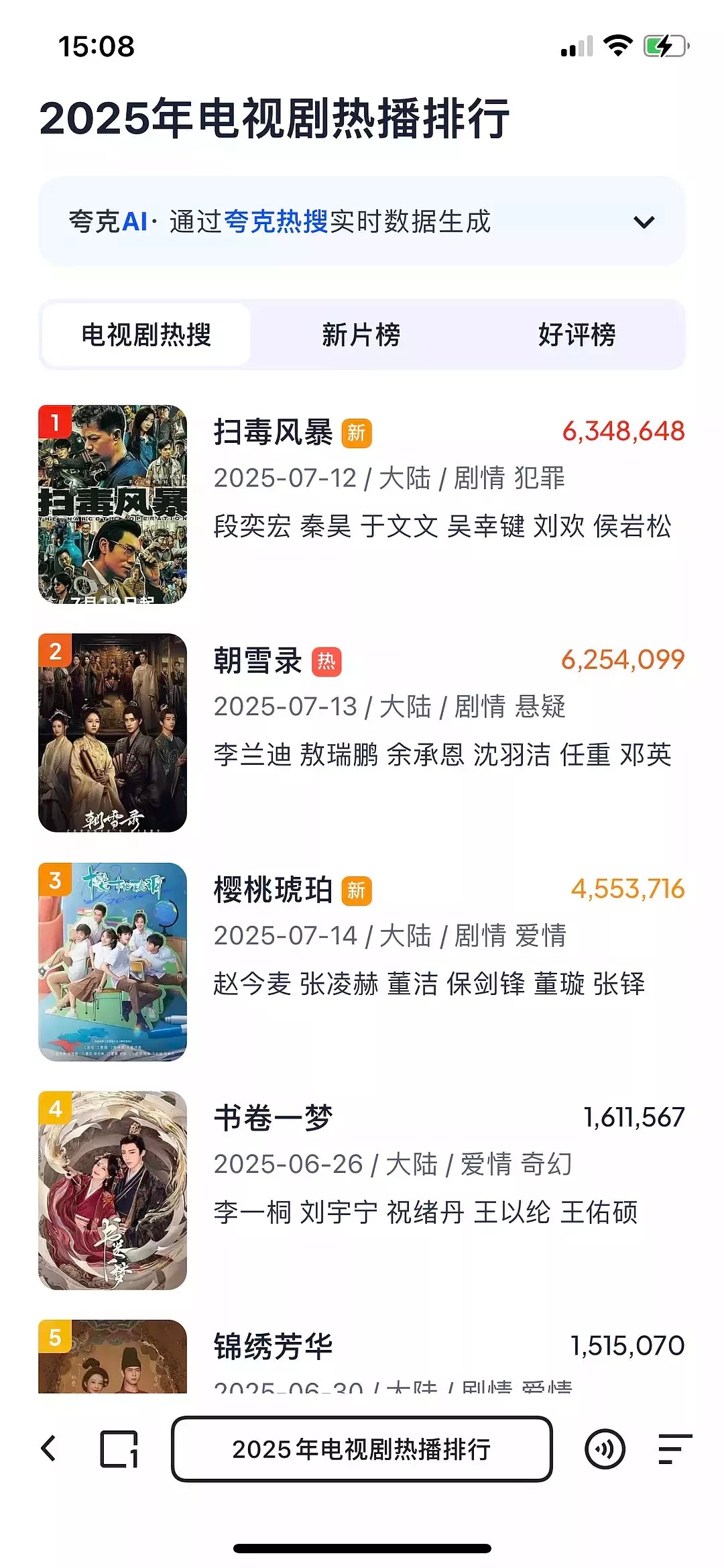 扫毒怎么突然夸克登顶了？ ​​​