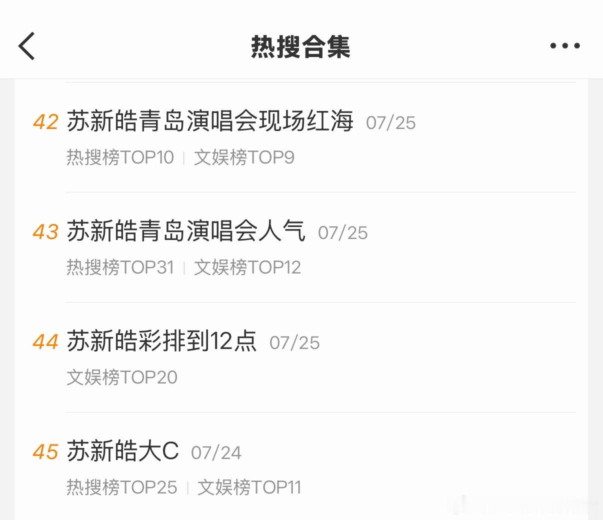 苏新皓演唱会长尾效应 苏新皓演唱会长尾效应🈶演唱会期间热搜18➕、文娱榜40➕