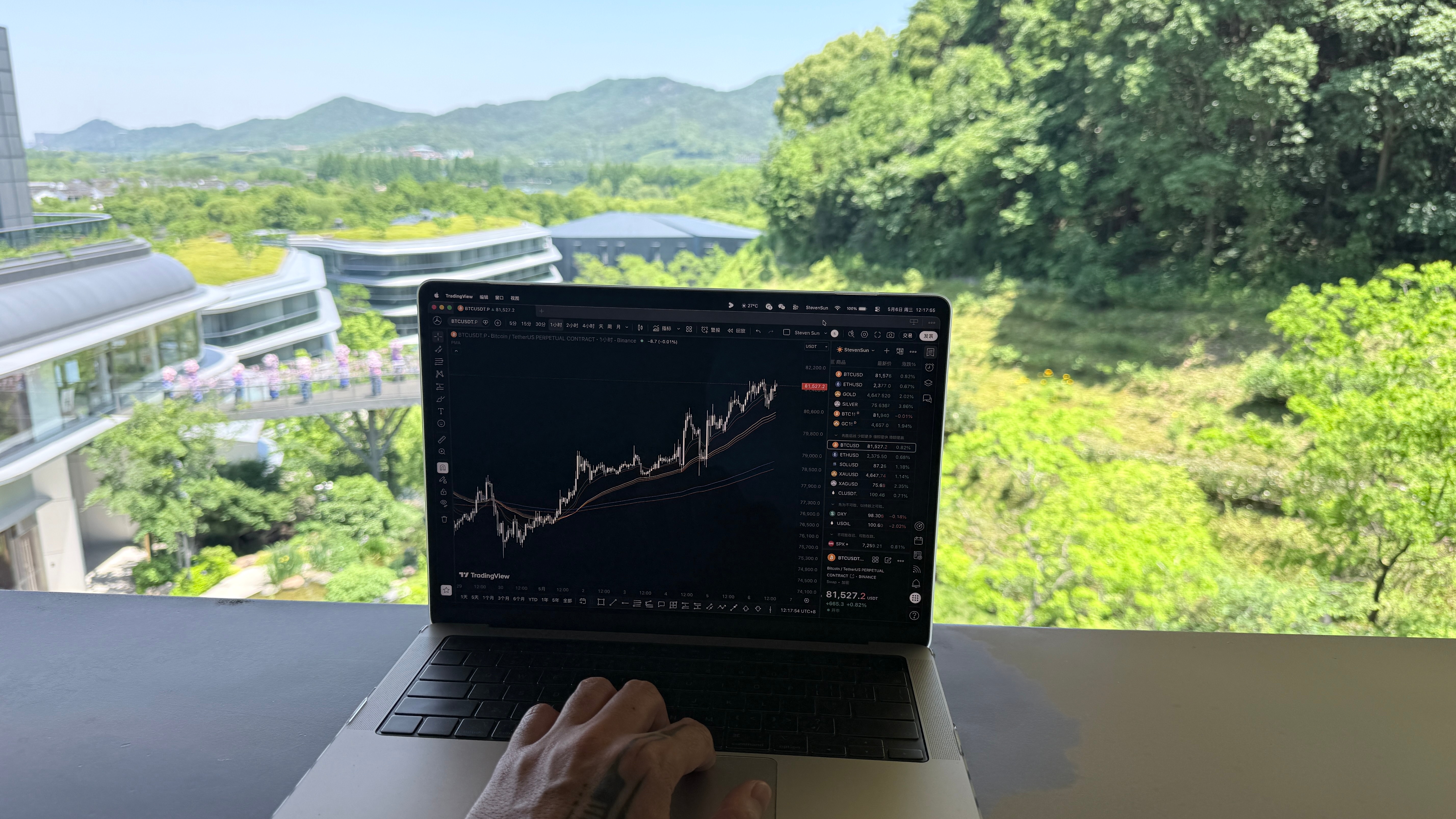 为什么认知高的一定会进入金融市场💰我所理解的“认知高”，核心在于能够看透事物的