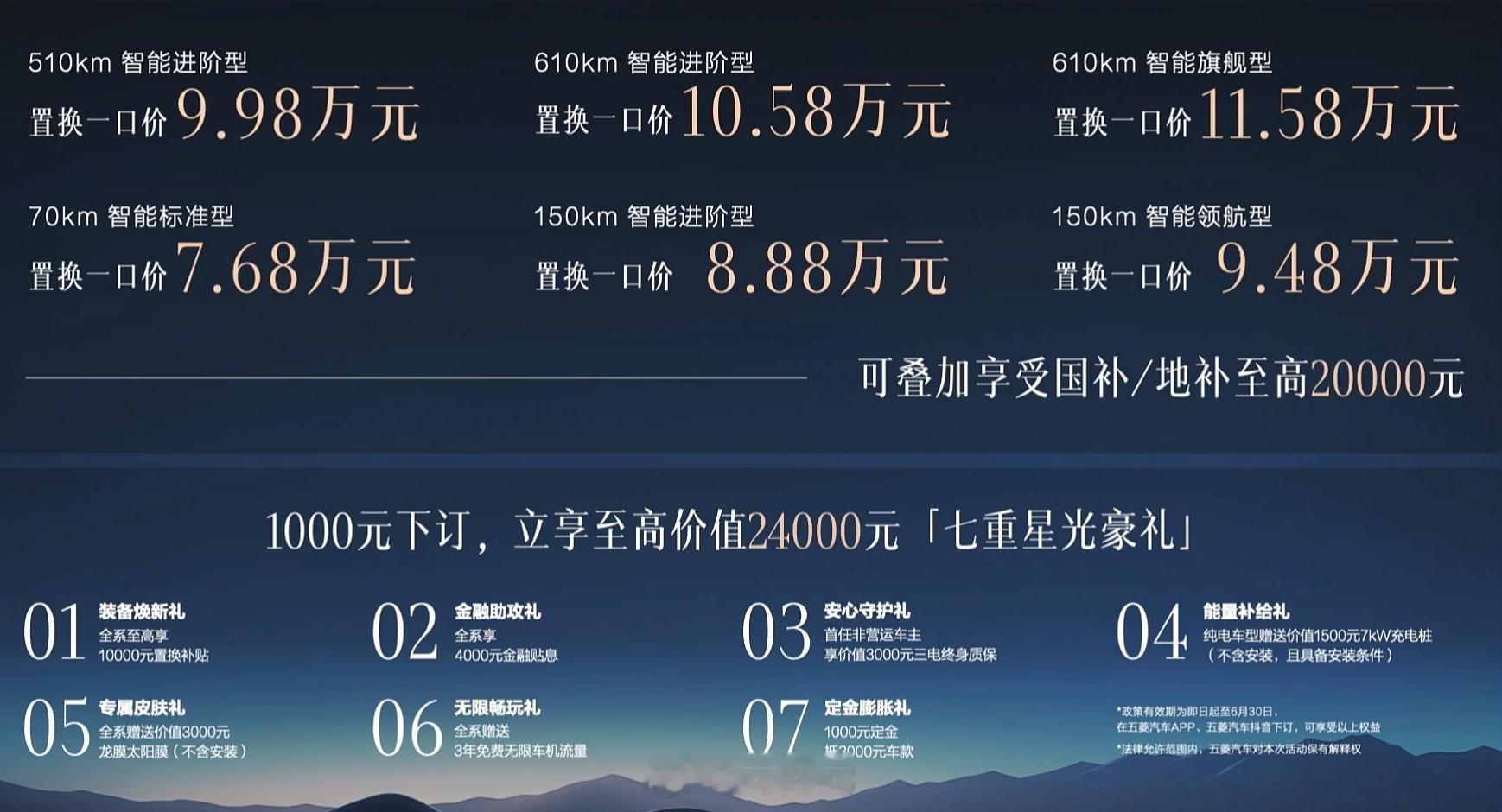 2025款五菱星光正式开卖，一共6款配置，官方指导价 7.98万-12.58万。