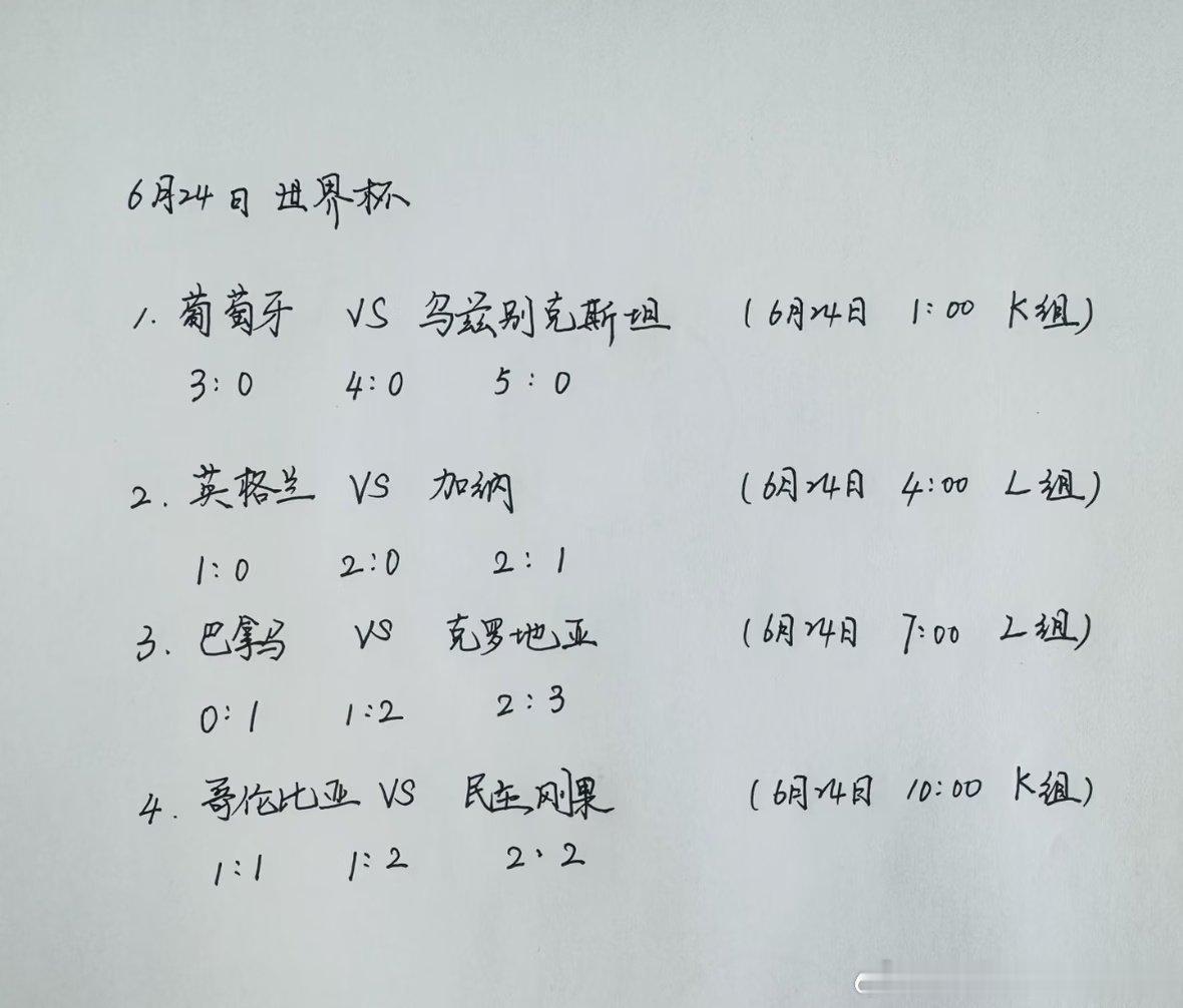 🇵🇹葡萄牙 VS 🇺🇿乌兹别克斯坦 葡萄牙：五盾军团首轮 1-1 战平刚