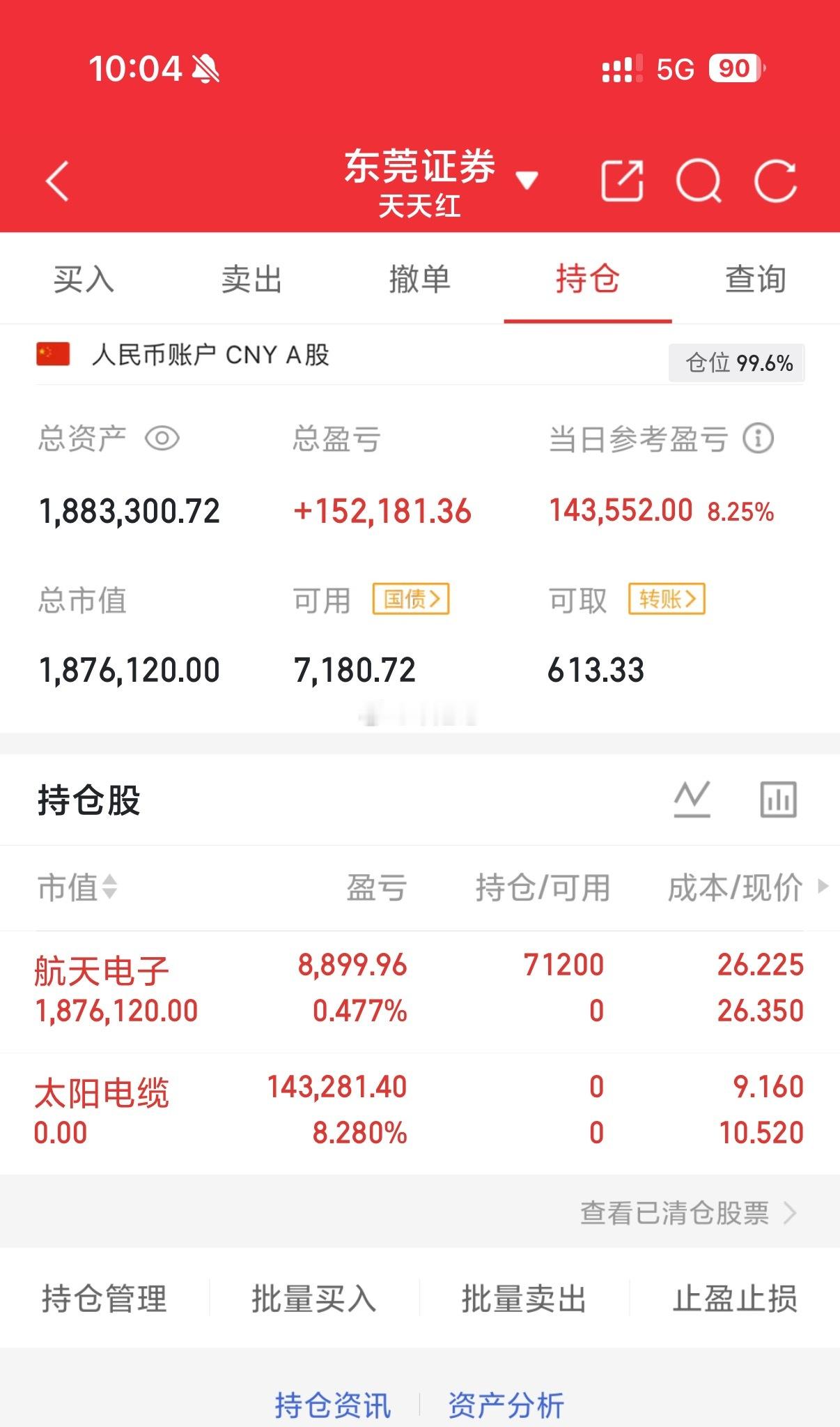 今日全仓梭哈航天电子600879、静待花开