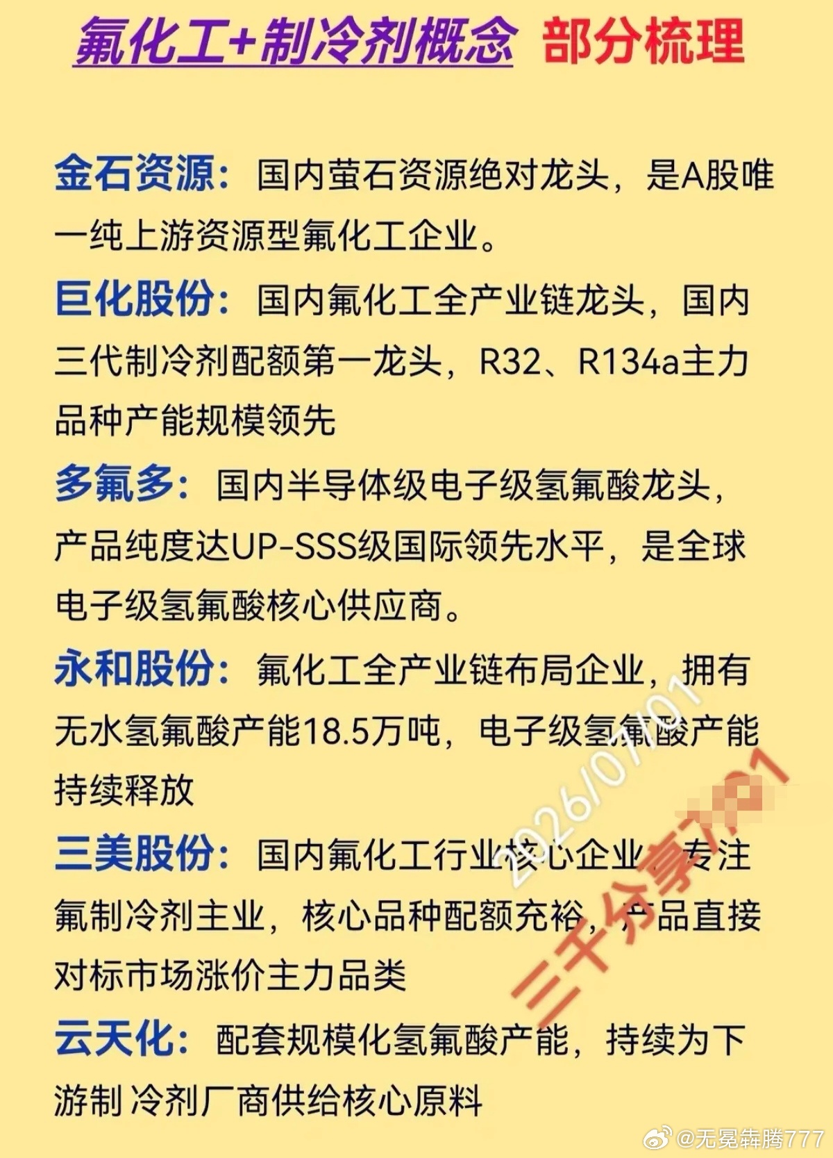 分享图片 