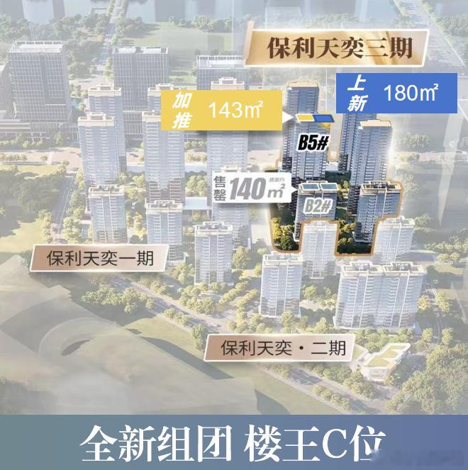 【保利天奕】重要通知‼📢绝版楼王𝟏𝟖𝟎㎡，明天开放实体板房，全盘最后𝟑