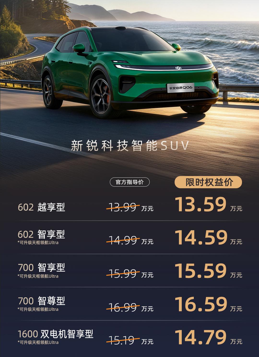 13.59~16.59万，长安启源Q06终于上市了！
纯电602km - 13.