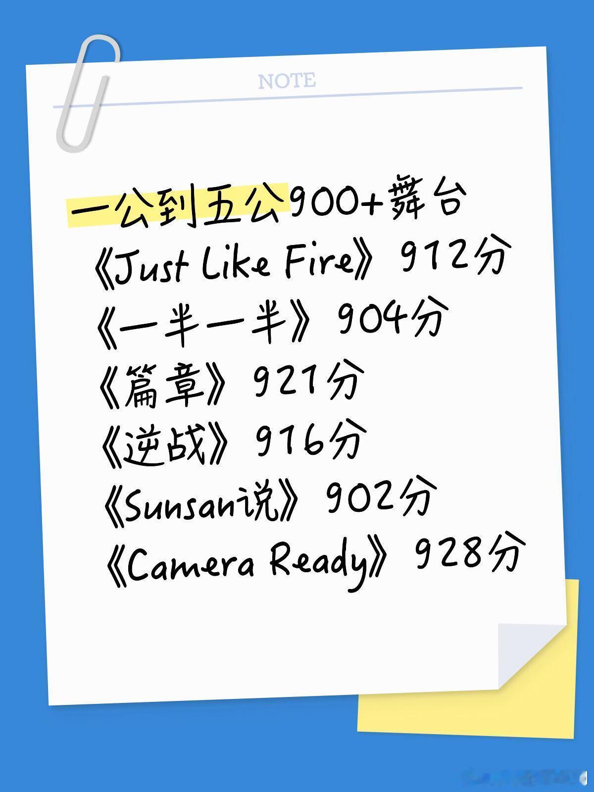 浪姐一公到五公900+舞台《Just Like Fire》912分《一半一半》9