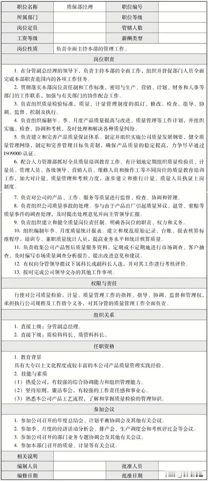 质保部经理岗位说明书