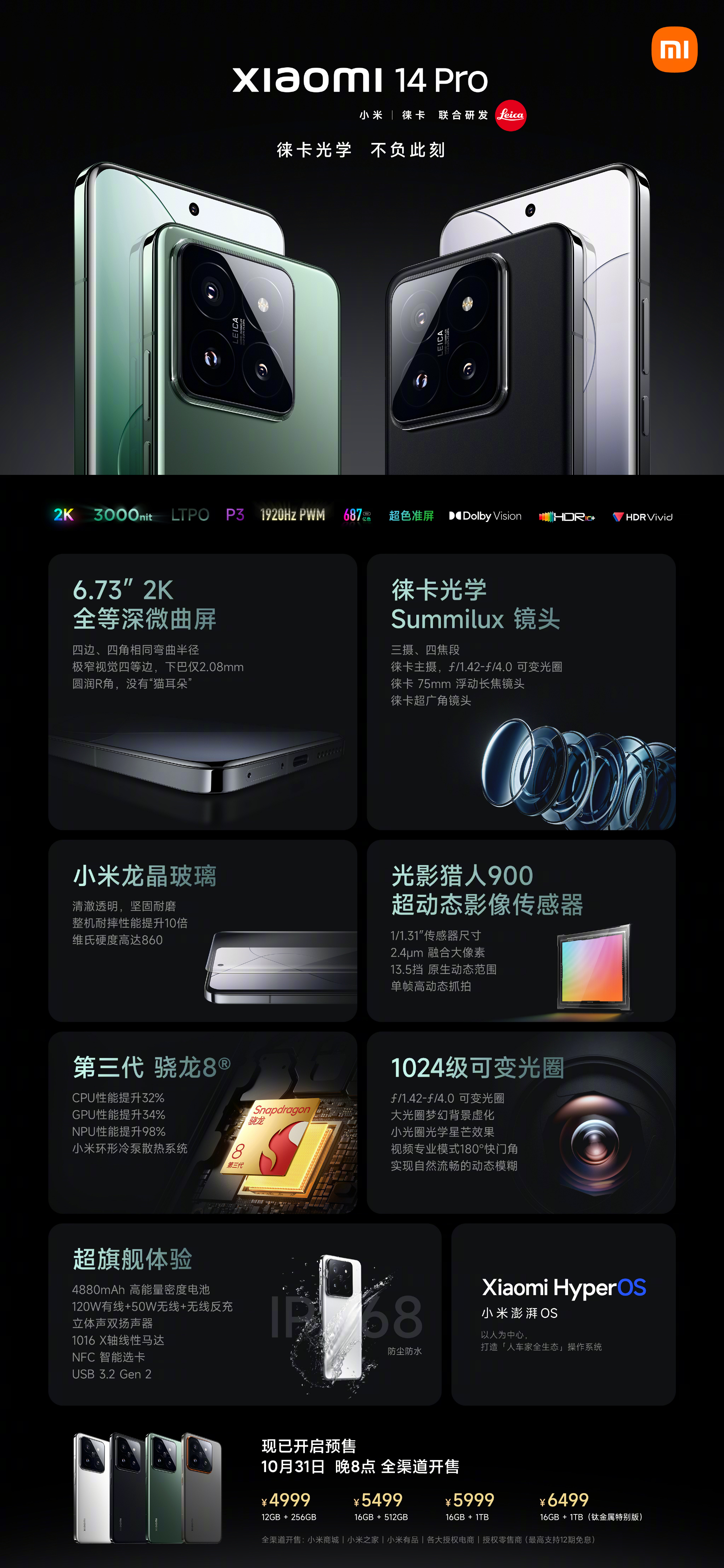 #小米14# 3999起，猜对了14Pro的价格4999起，小米算是经过这几年第