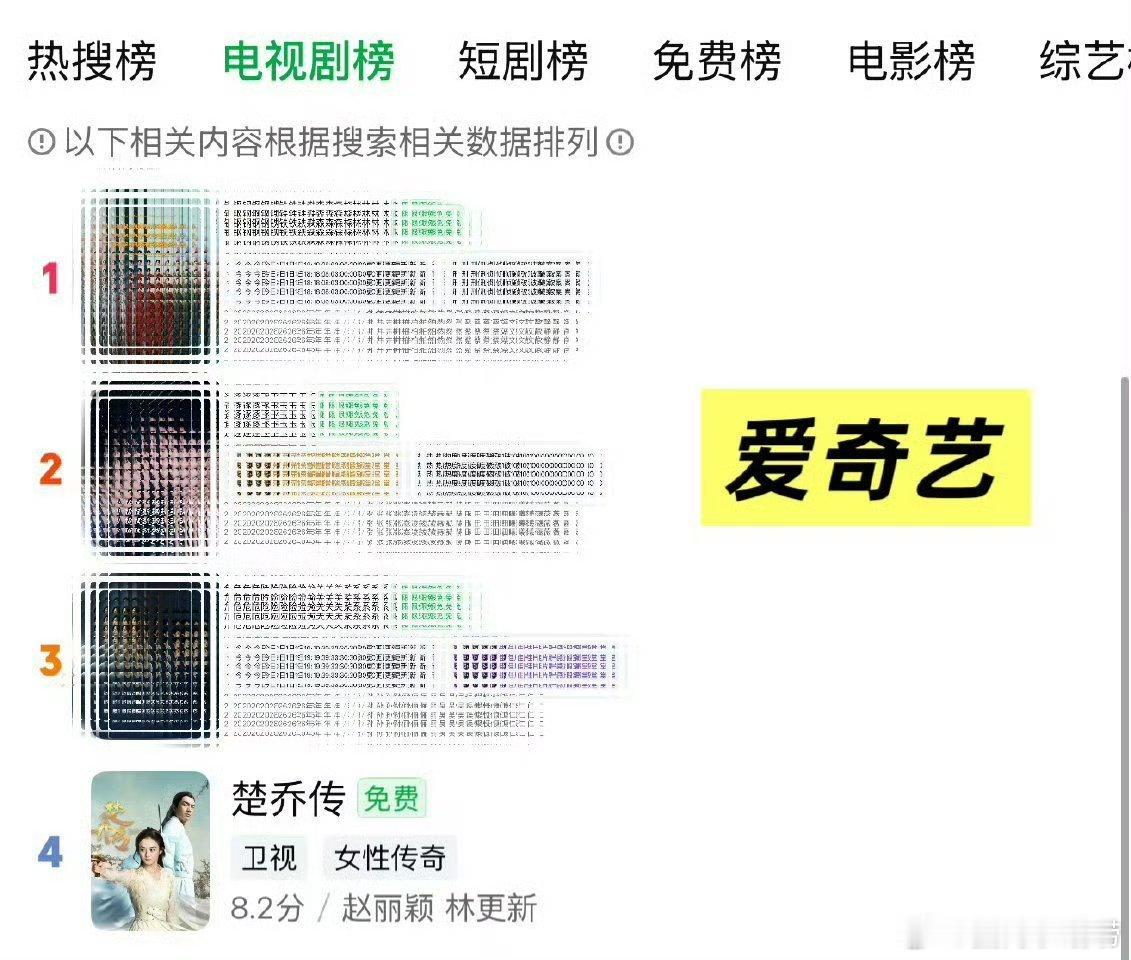 楚乔传不知道的还以为刚开播。感谢冰湖送来的热度