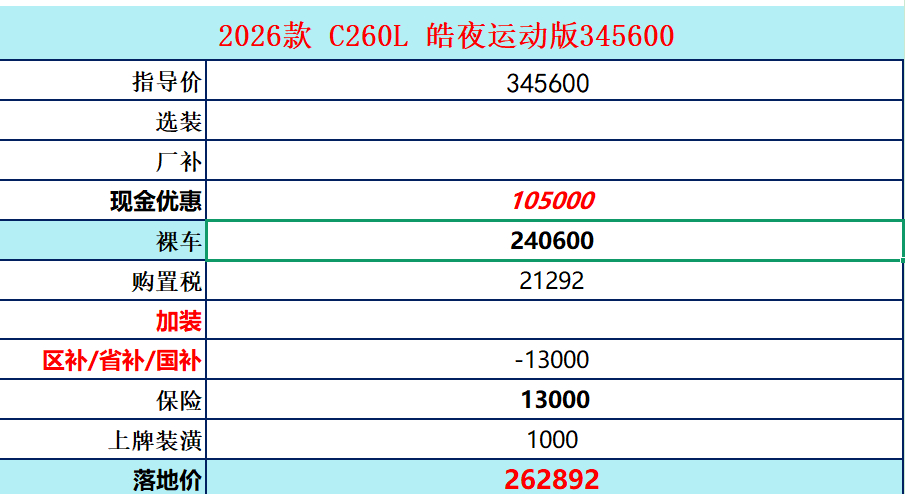 奔驰C260最后一天冲刺倒计时2999运动经典3246运动3456皓夜运动价格一