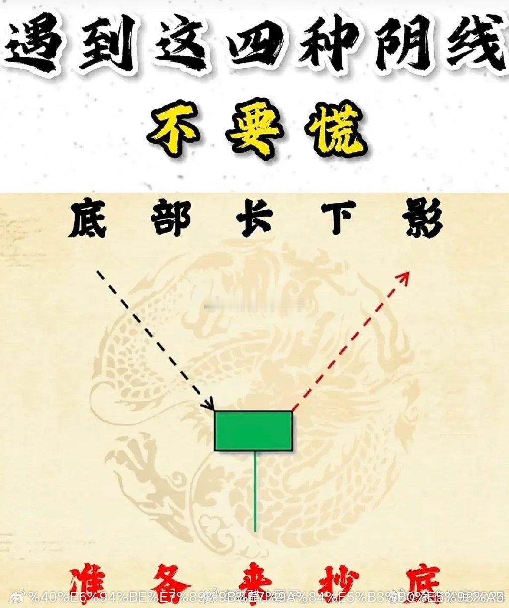 遇到这4种阴线不要慌！第一种，底部长下影；第二种，跳空换挡线；第三种，上涨假阴线